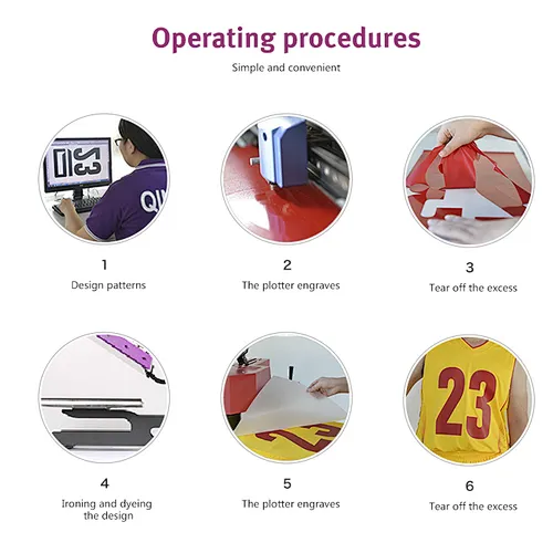 TPU Heat Transfer Film for T-Shirt