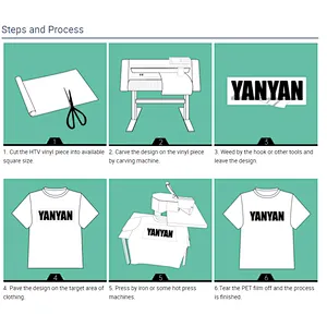 2021 Hot Sell  Reflective Heat Transfer PU Heat Transfer Vinyl