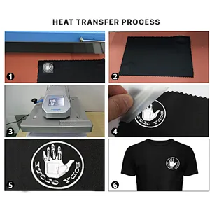 TPU Heat Transfer Film for Garments,High Flex Easy weeding Heat Transfer Viny For Clothing accessories