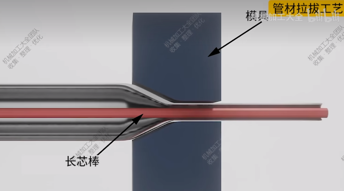 Working principle and process parameters of seamless steel pipe cold ...