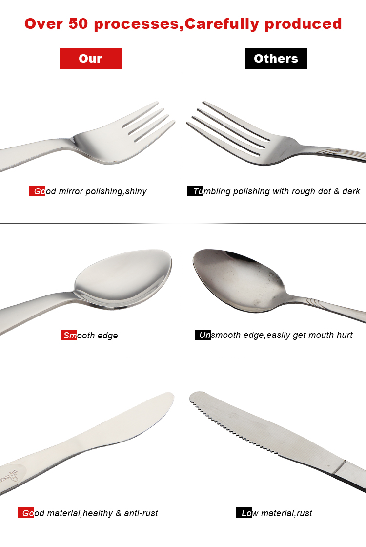 Stainless steel children's tableware
