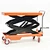 double scissors lift