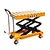 GTS300 Double Scissors Hydraulic Table Lift