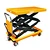 double scissors lift