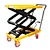 double scissors car lift