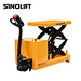 full rise scissor lift