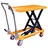 movable scissor lift table