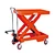 movable scissor lift table
