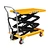 PTH500 Three Scissors Hydraulic Table Lift