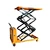 double scissors lift