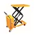 double scissors lift