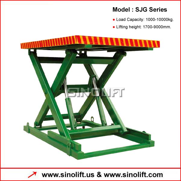 SJG Series Electric Cargo Lift Table