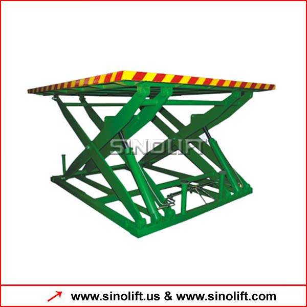 SJG Series Electric Cargo Lift Table