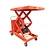 double scissors lift
