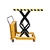 double scissors lift