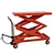 CYTS750Y Scissors Pneumatic Table Lift