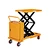 double scissors lift