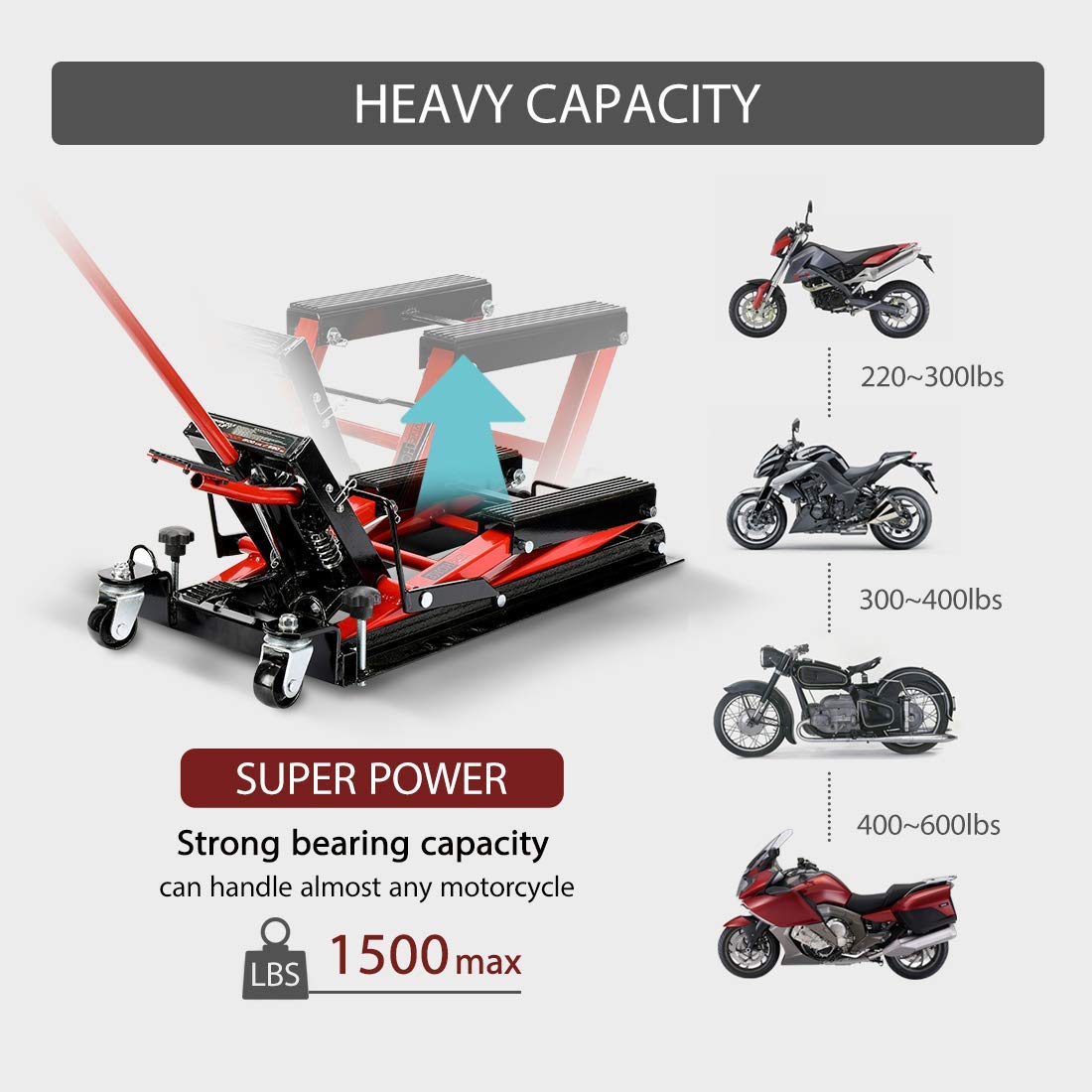 Sinolift MXC43 heavy-duty design Scissor Hydraulic lift for motorcycle