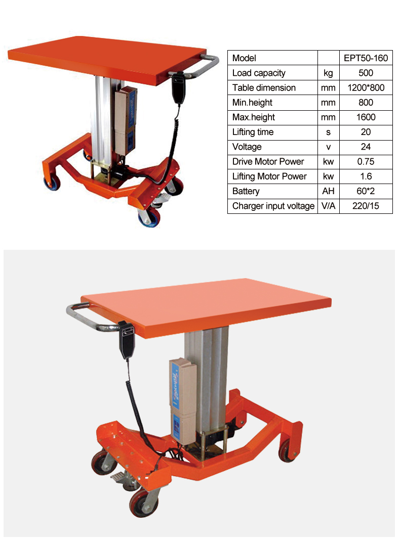 Electric Lift Table
