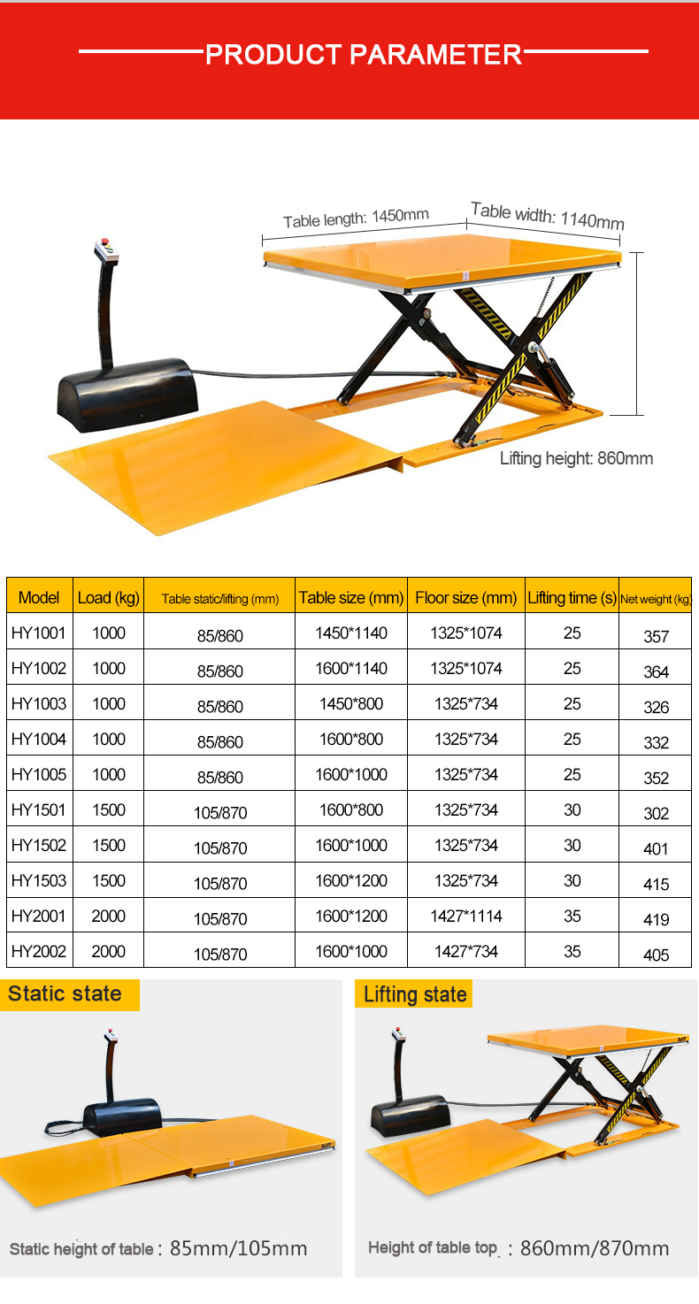 Sinolift HY1000 series Low Profile electric Lift Lable platform
