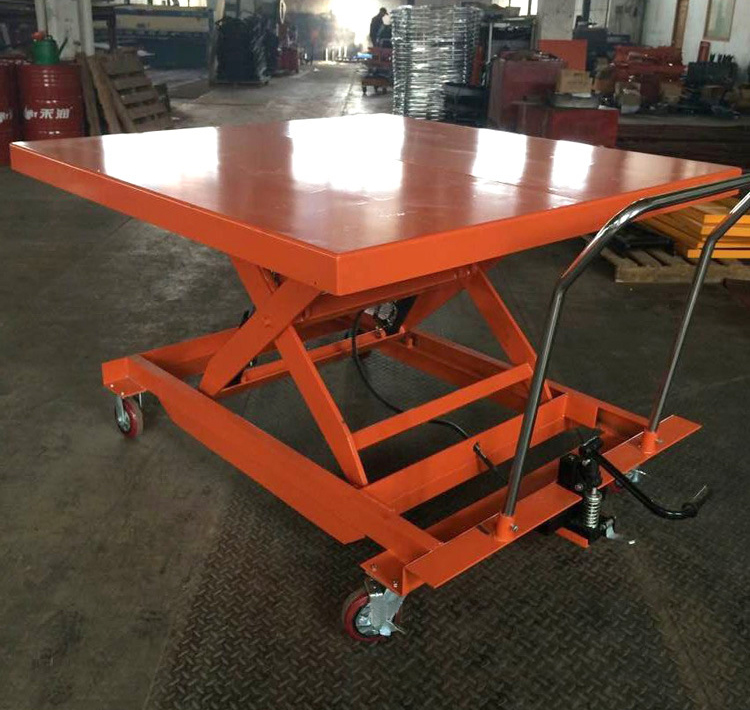 SINOLIFT CYT-B Series Easy Operation Table Lift