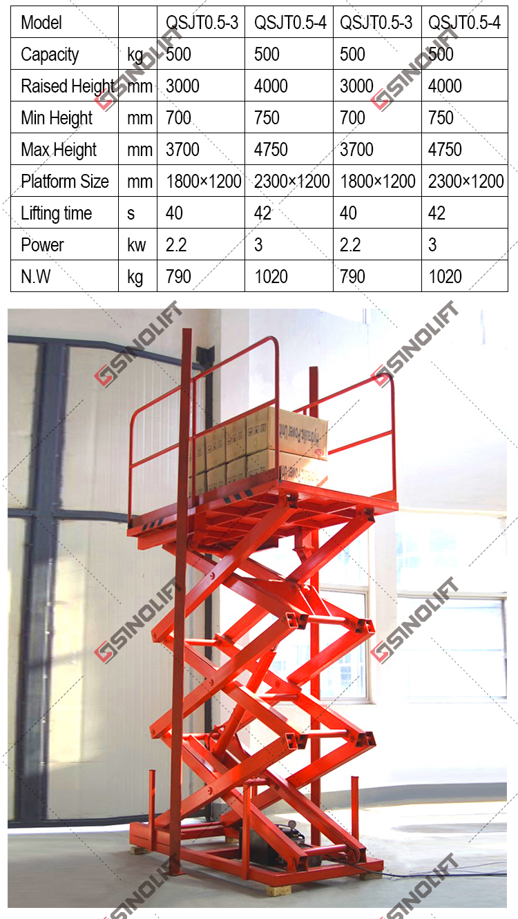 lift Electric Elevator