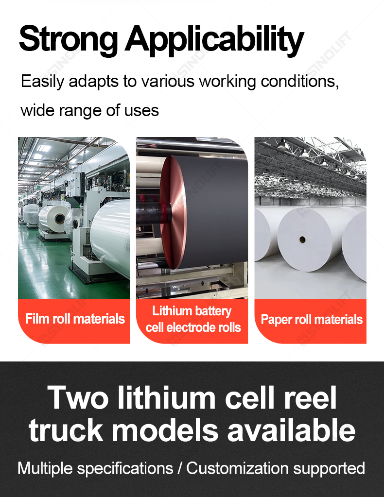 Single spindle reel handler precisely handling a horizontal lithium battery electrode roll.
