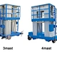 GTWY-3000 Thress Mast Aluminum Aerial Work Platform