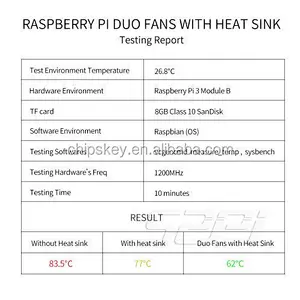 Dual Fan Heatsink with Double Cooling Fans Reduce up to 20 Degrees For Raspberry Pi 3 / 2 / NESPi Case