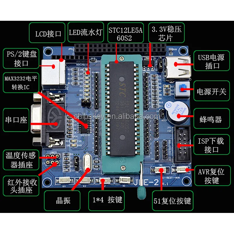 51 development board JME-2 core board