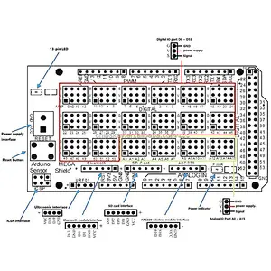MEGA Sensor Shield V1.0 For Arduinos