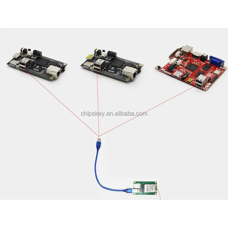 3G USB Module