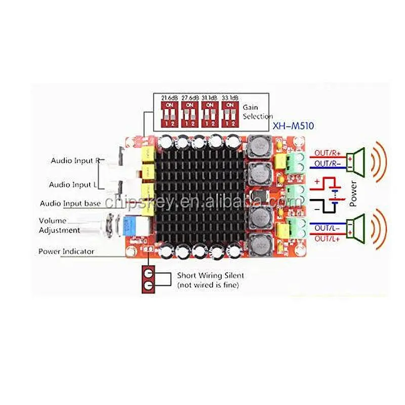 Amplifier Board TDA7498