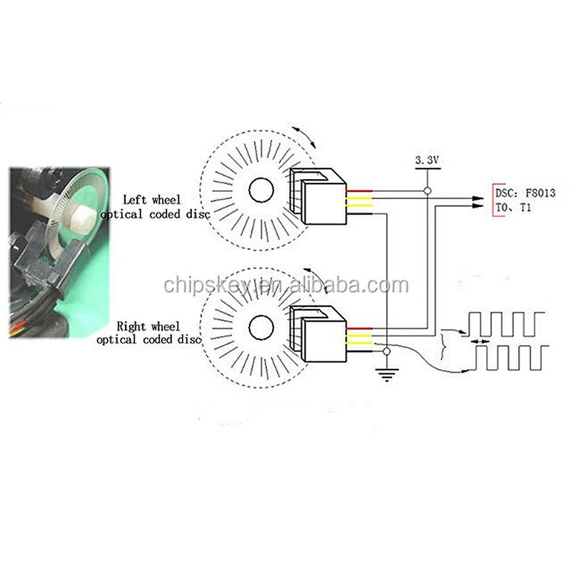 Freescale smart car speed sensor photoelectric Kit