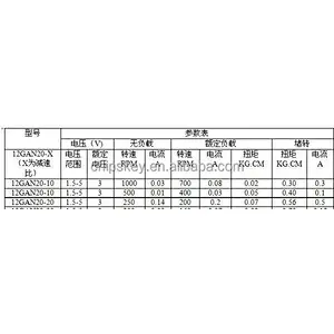 55MM full flight gear motor 3-12V N20 12GAN20-10 1 1000RPM