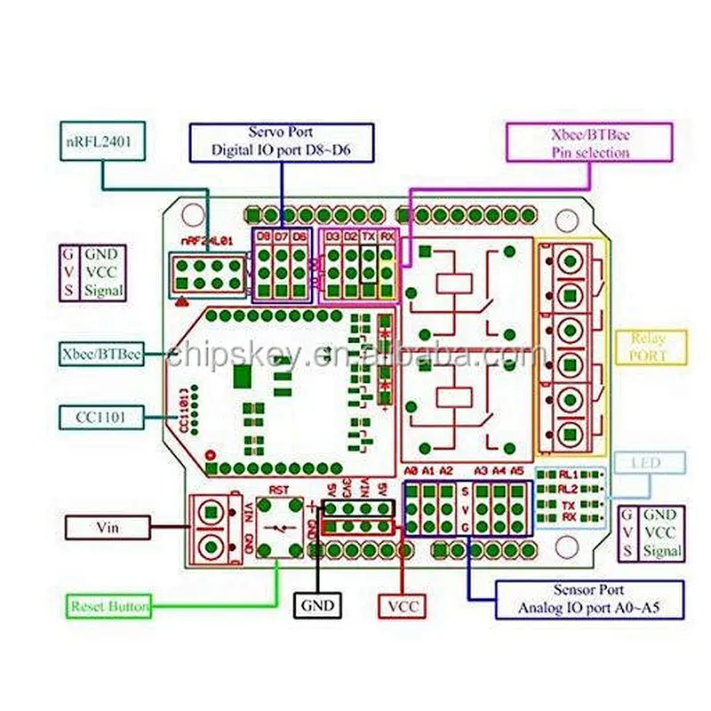 2 Channel Relay XBee BTBee Shield