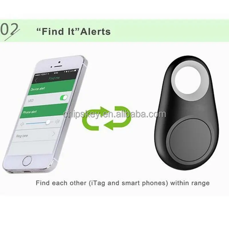 Smart Tracker GPS Locator Key Wallet Pet Dog Tracker
