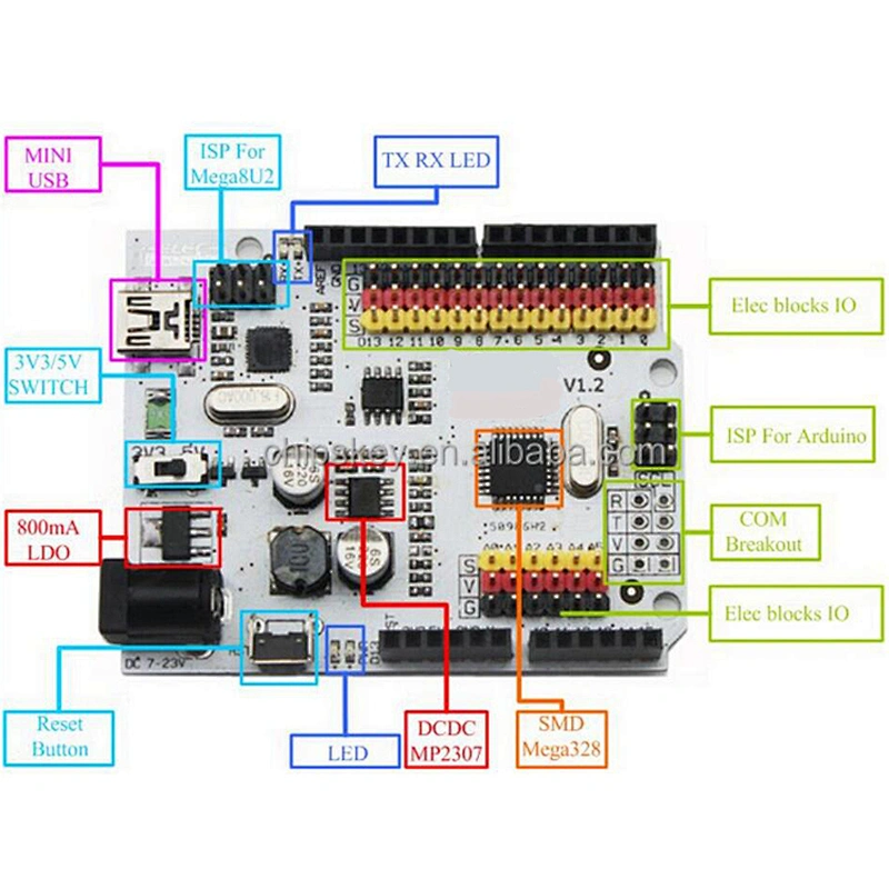 ATMEGA328P Development Board Improved Version