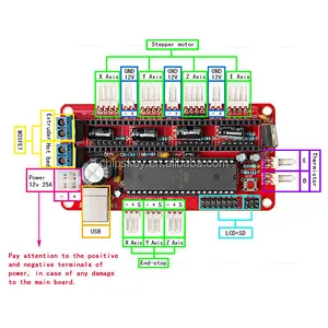 Reprap Ver1.3a Replace RAMPS