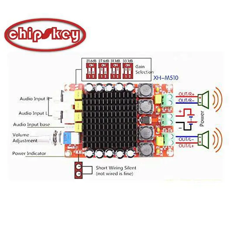 TDA7498 Amplifier Class D 2X100W Dual Channel Audio Stereo Amplifier Board DC 14-34V XH-M510