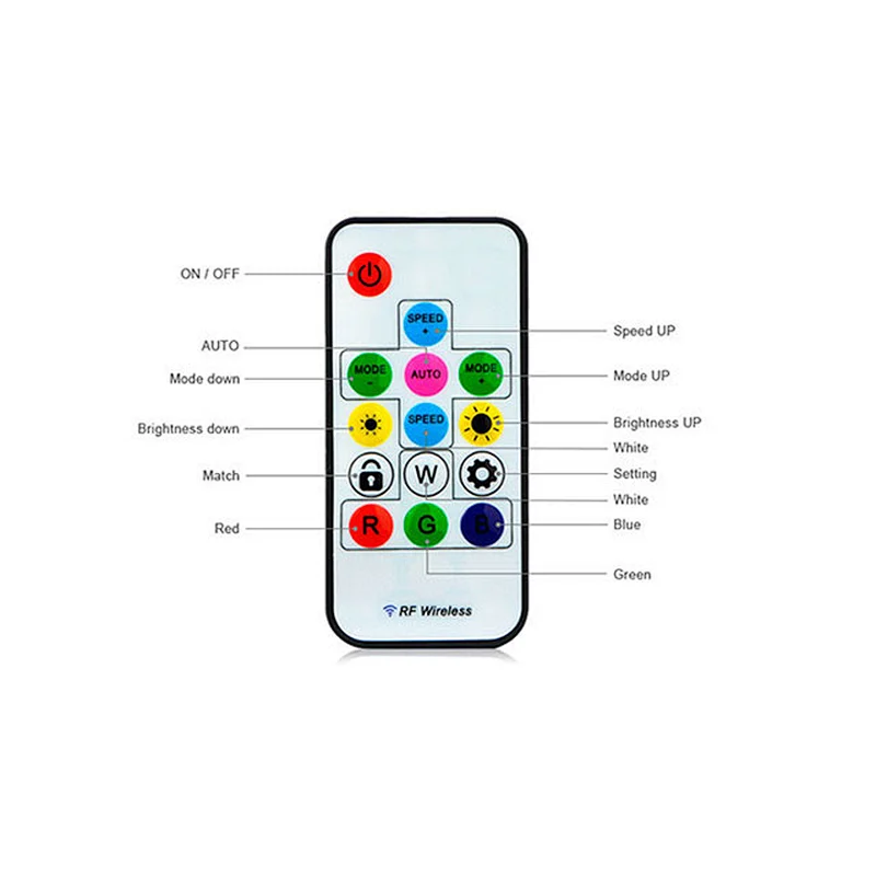 24 Key Dc 12V Ir Remote Controller Wireless For Rgb Smd Led Light Strip