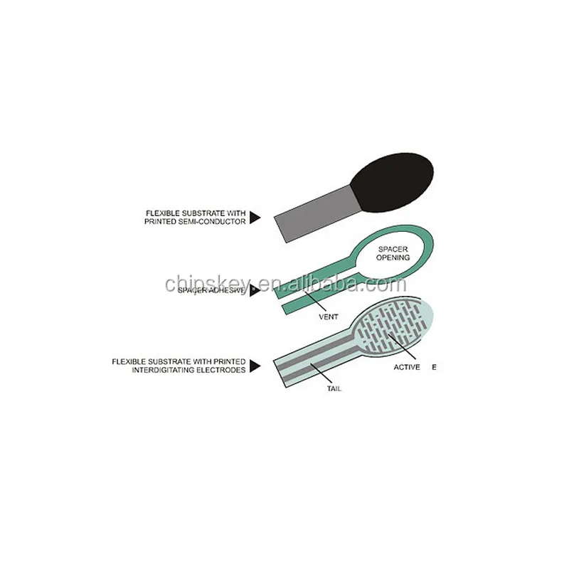 Flex-Sensor FRS402