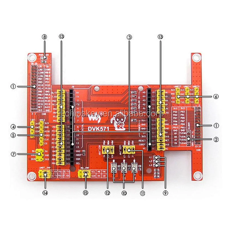 DVK571 Cubietruck Cubieboard? 3 Expansion Developmen?t Board Further Development