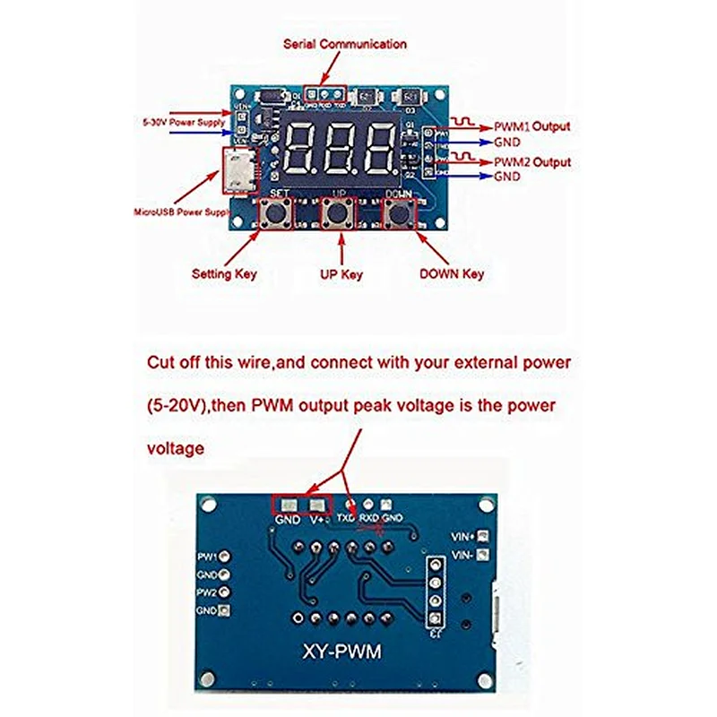 2 Channels PWM Signal Pulse Frequency Cuty Cycle Adjustable