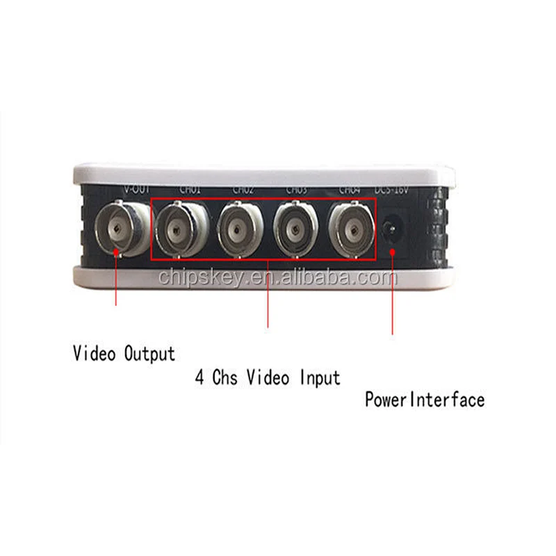 ST400MB Screen splitter