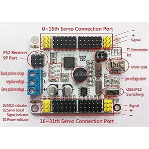 32-way Servo steering gear controller