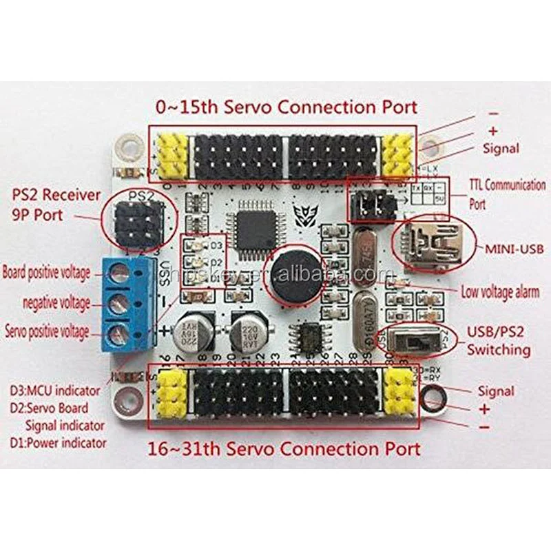 32-way Servo steering gear controller