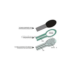 Flex-Sensor FRS402