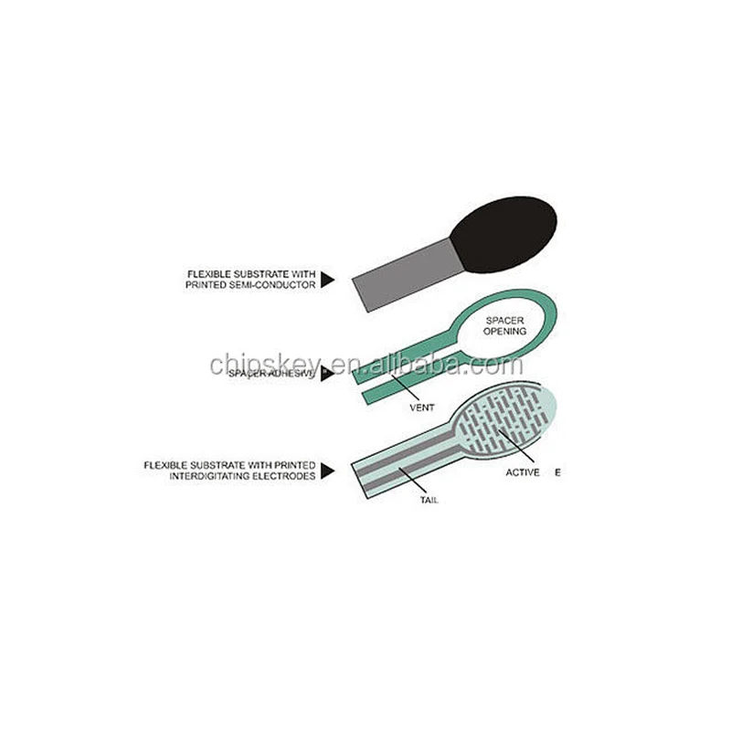 Flex-Sensor FRS402
