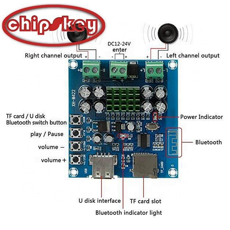 XH-M422 DC12-24V TPA3116D2 50W + 50W 4.0 amplifier board With U disk TF card player